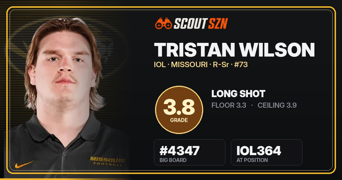 Share card for Tristan Wilson