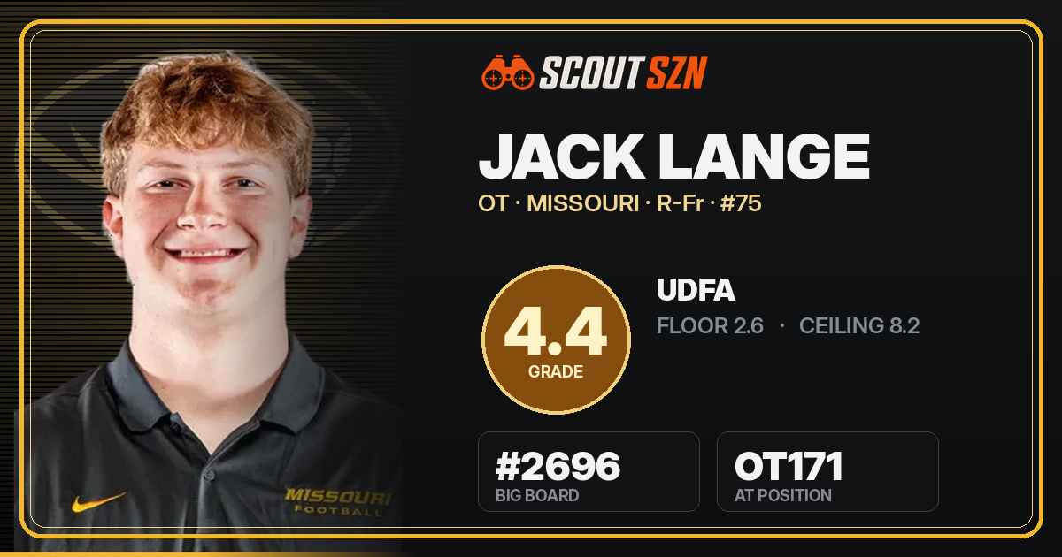 Share card for Jack Lange