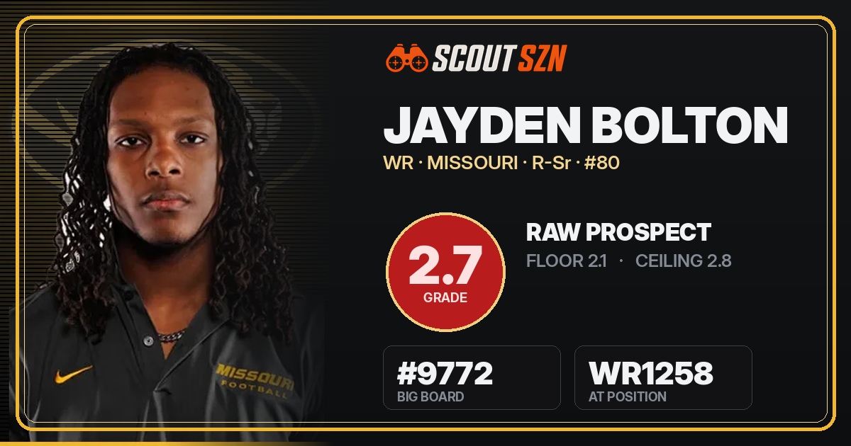 Share card for Jayden Bolton