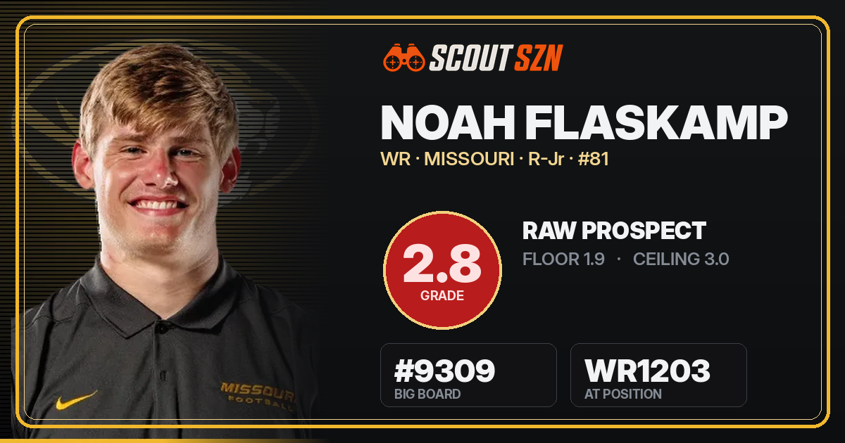 Share card for Noah Flaskamp