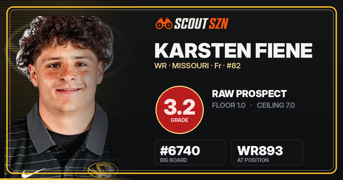 Share card for Karsten Fiene
