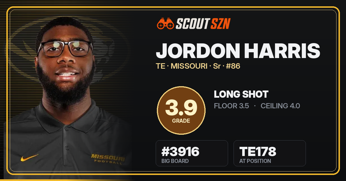 Share card for Jordon Harris