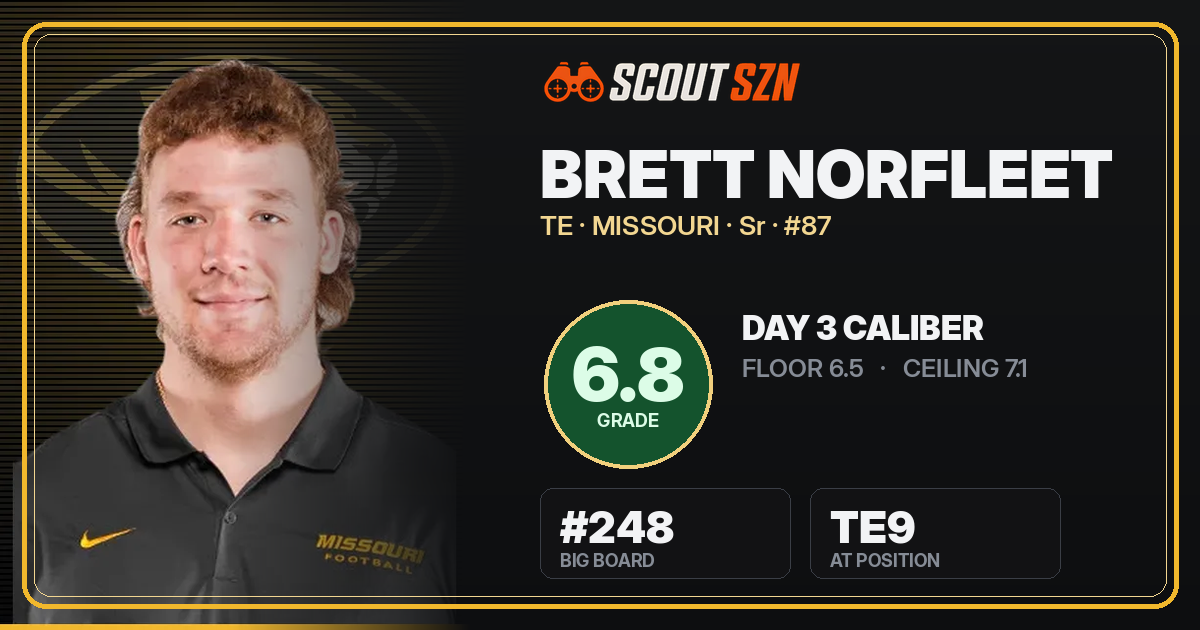 Share card for Brett Norfleet