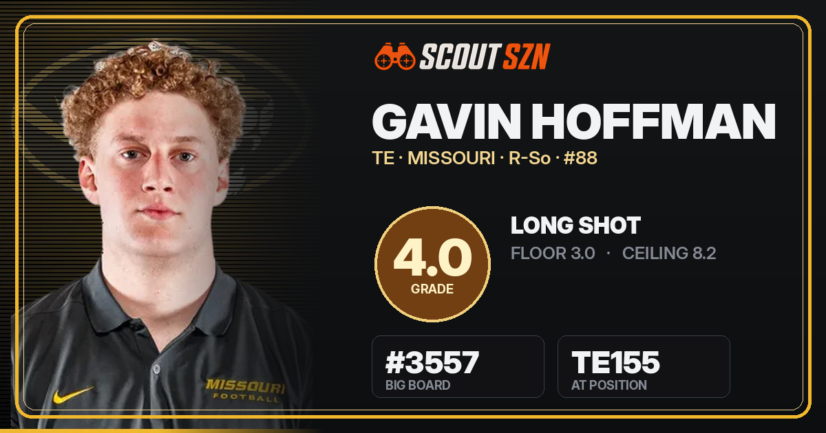 Share card for Gavin Hoffman