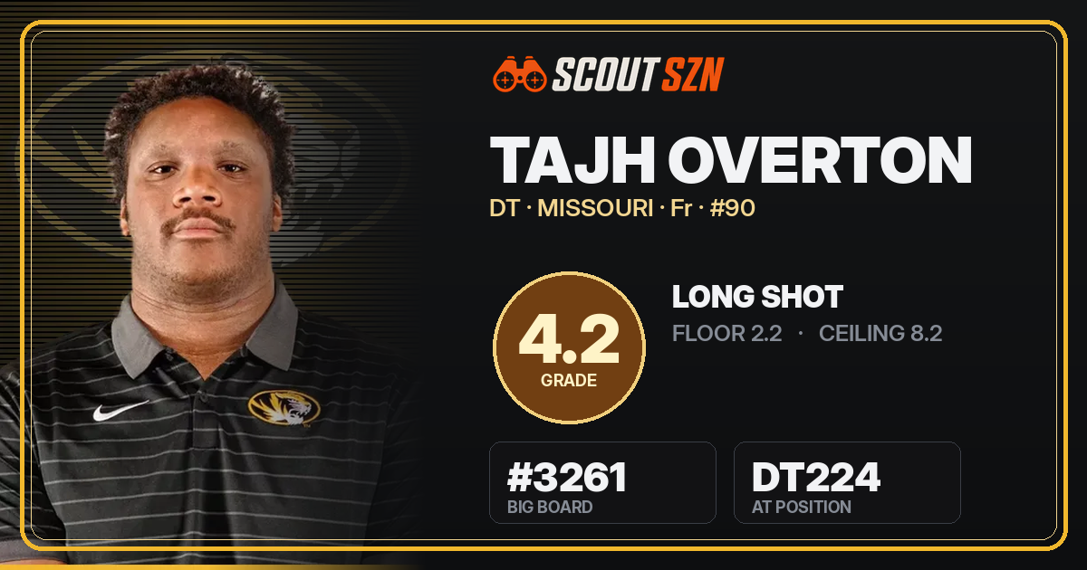 Share card for Tajh Overton