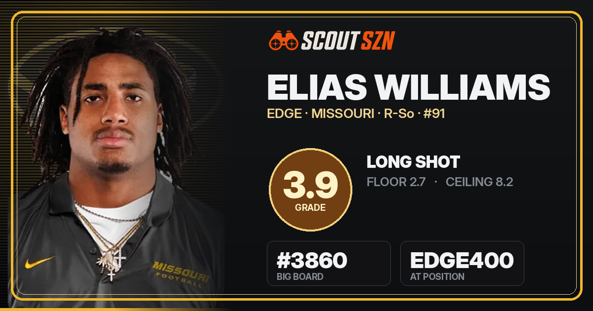 Share card for Elias Williams