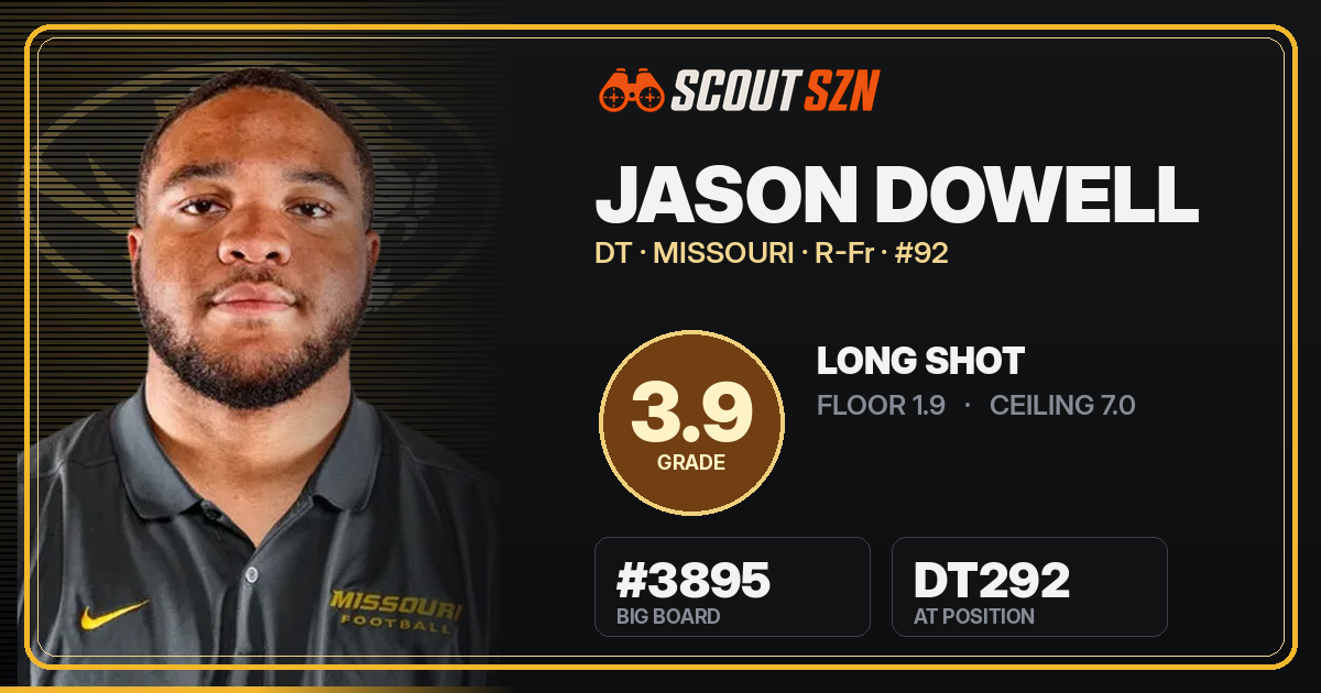 Share card for Jason Dowell