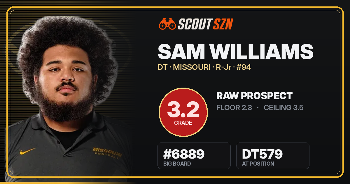 Share card for Sam Williams