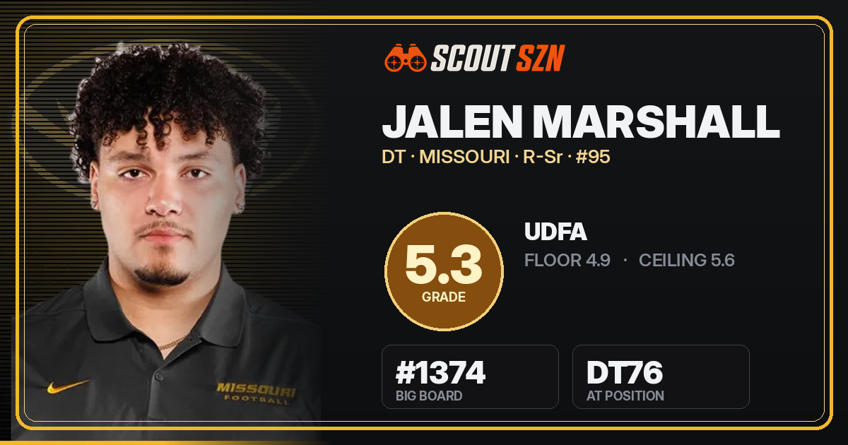 Share card for Jalen Marshall