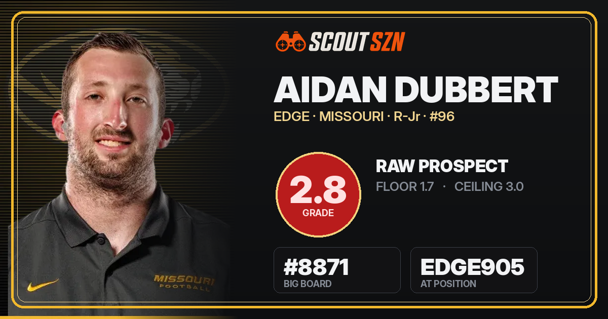 Share card for Aidan Dubbert