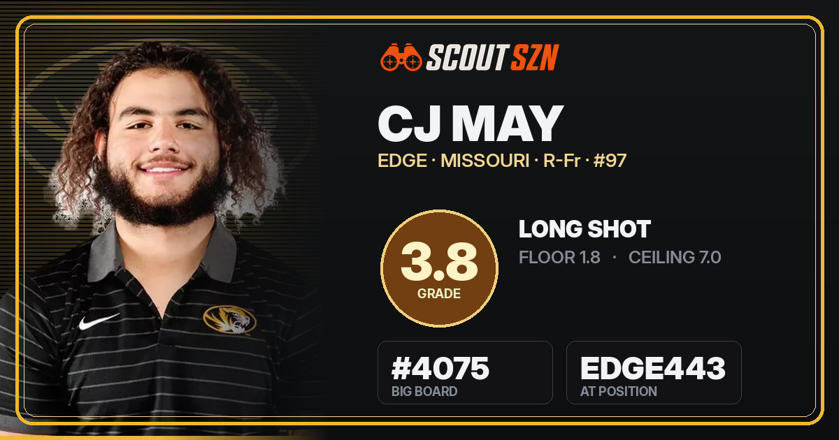 Share card for CJ May