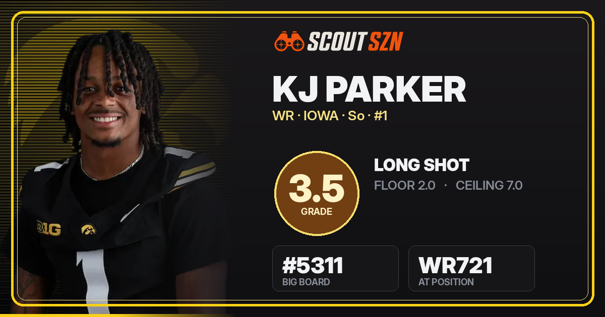 Share card for KJ Parker