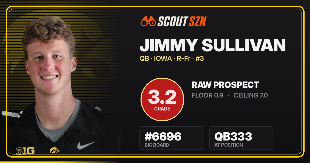 Share card for Jimmy Sullivan