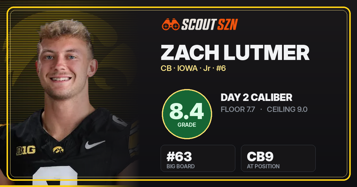 Share card for Zach Lutmer