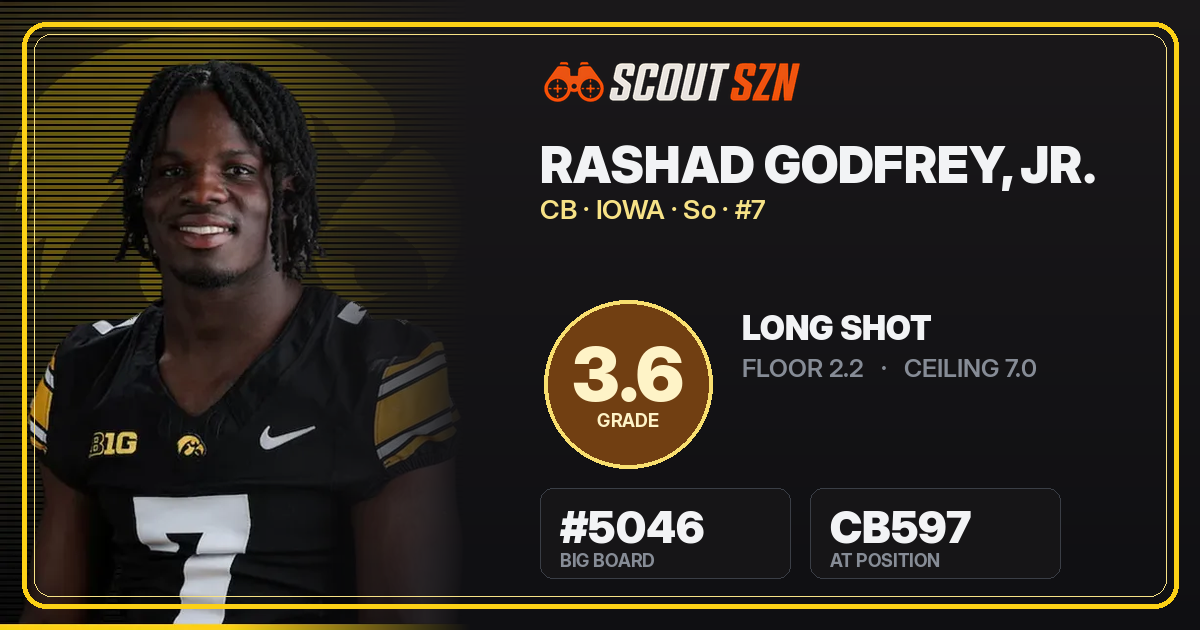 Share card for Rashad Godfrey, Jr.