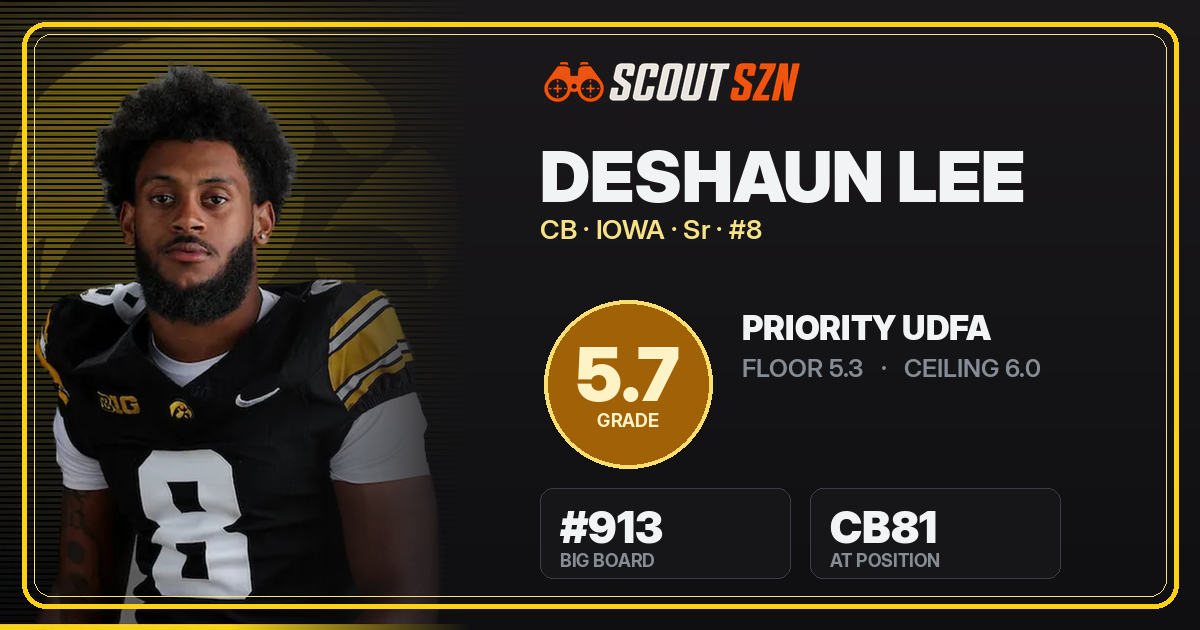 Share card for Deshaun Lee