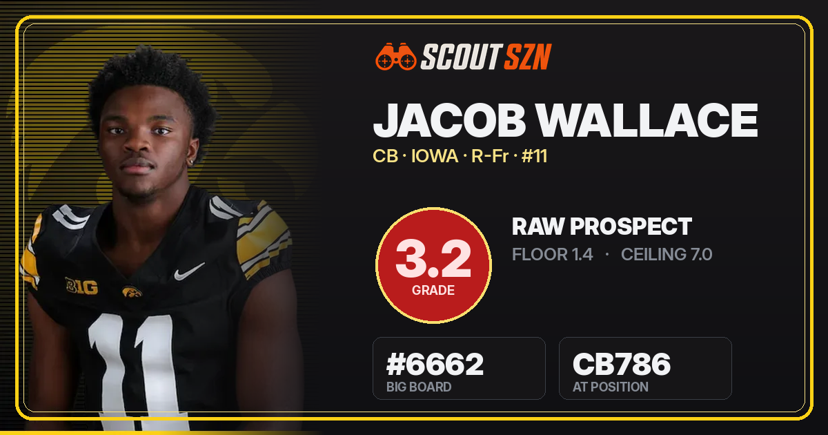 Share card for Jacob Wallace