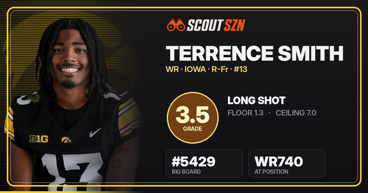 Share card for Terrence Smith