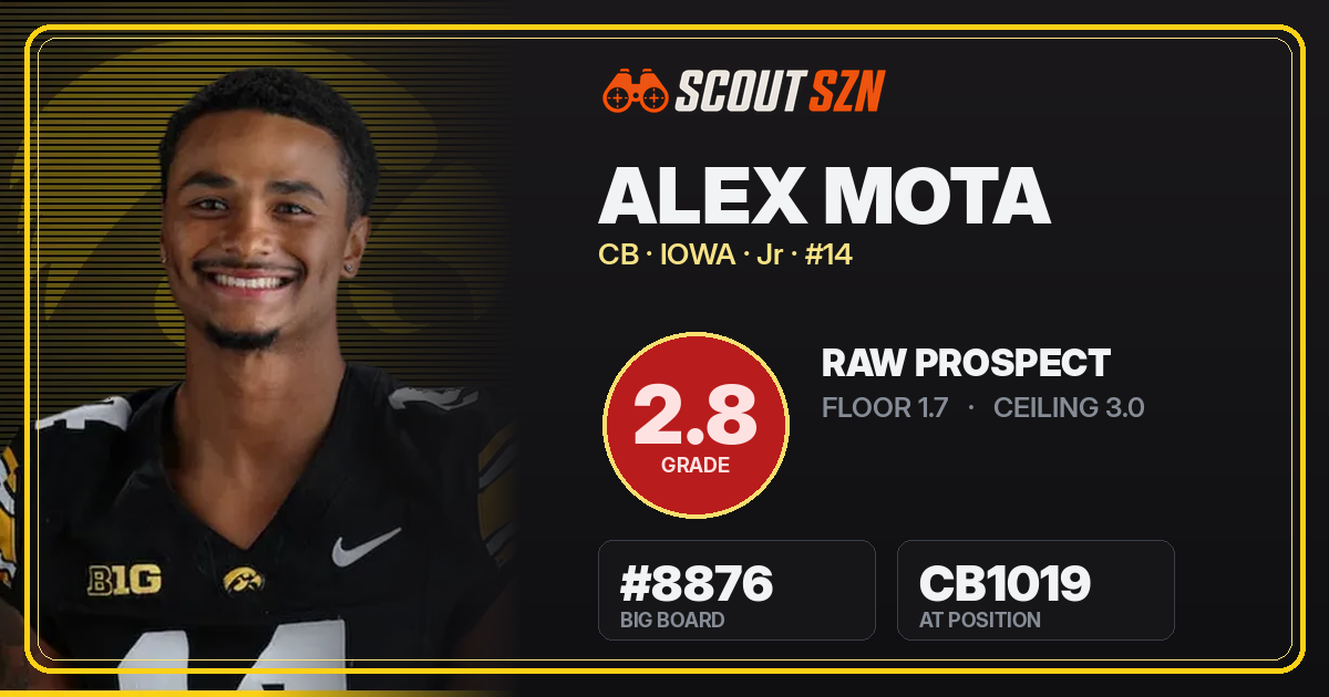 Share card for Alex Mota