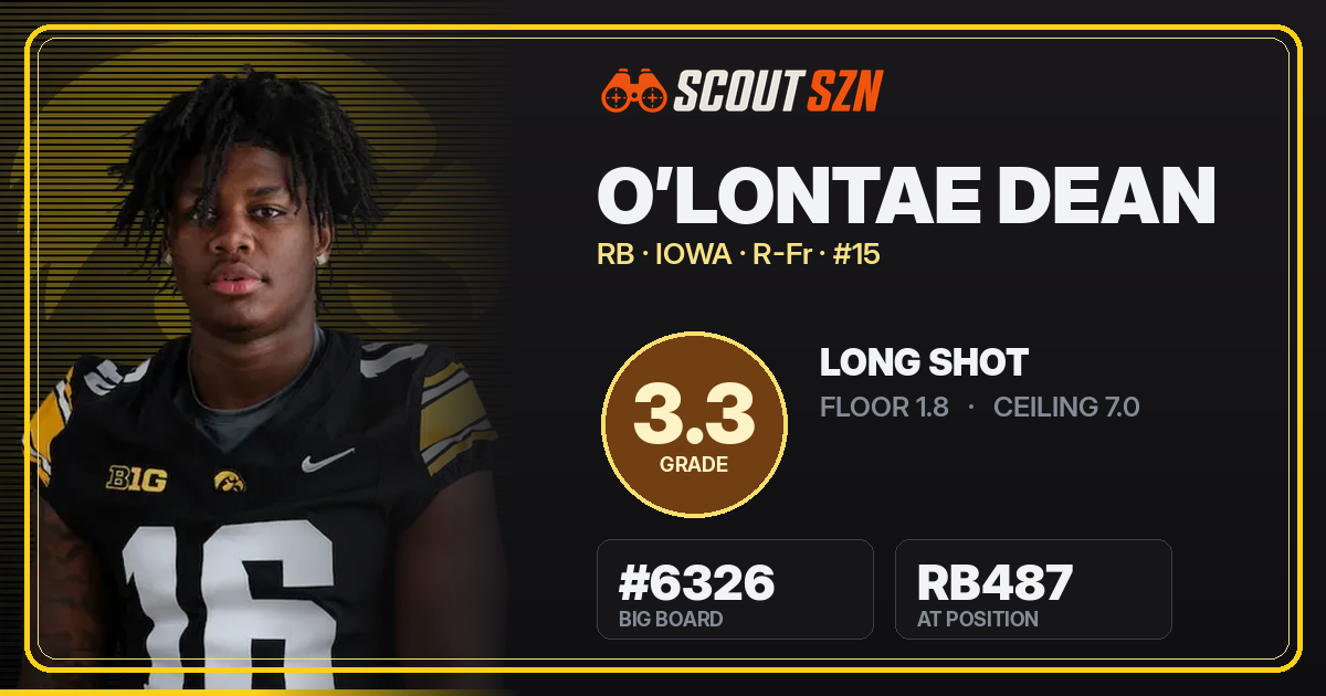 Share card for O’Lontae Dean