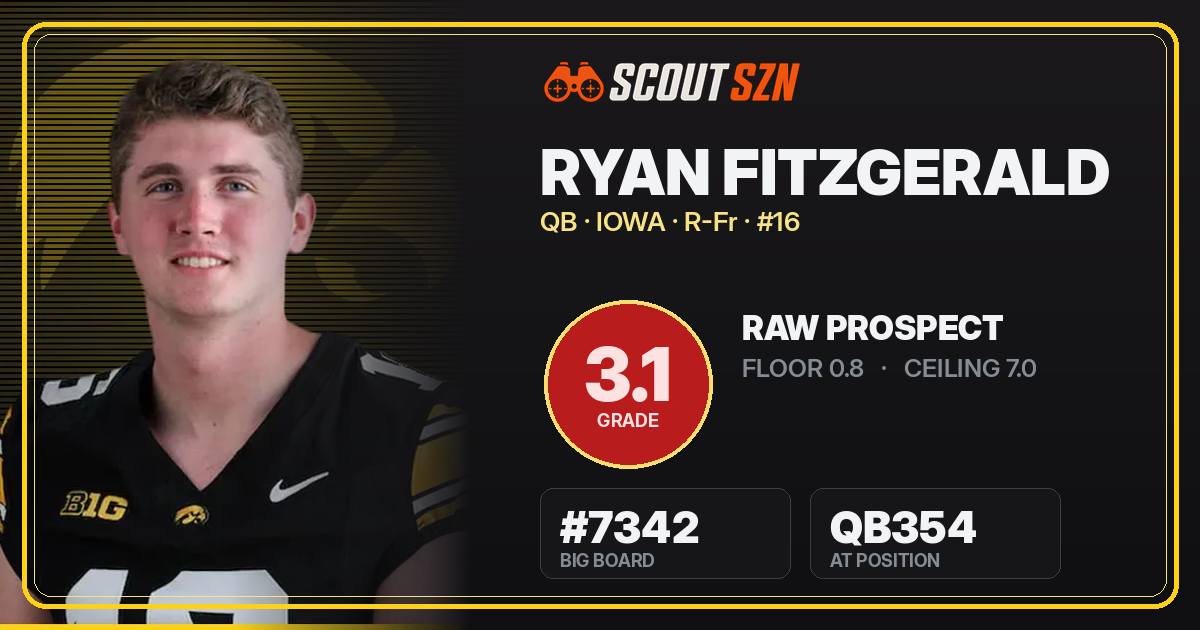 Share card for Ryan Fitzgerald