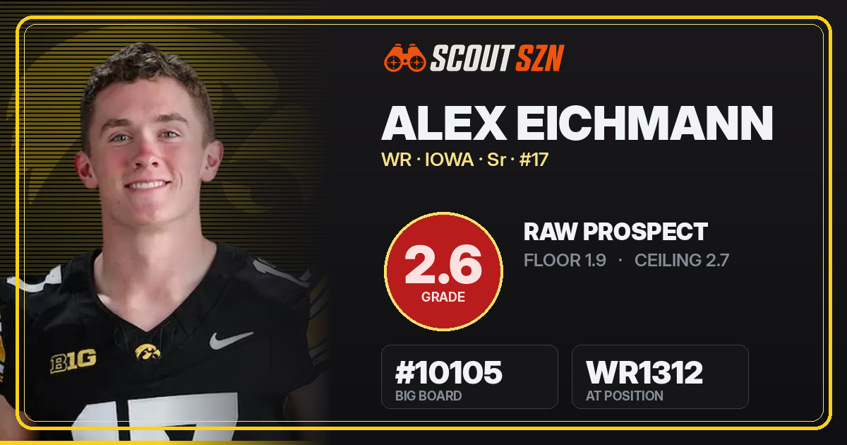 Share card for Alex Eichmann