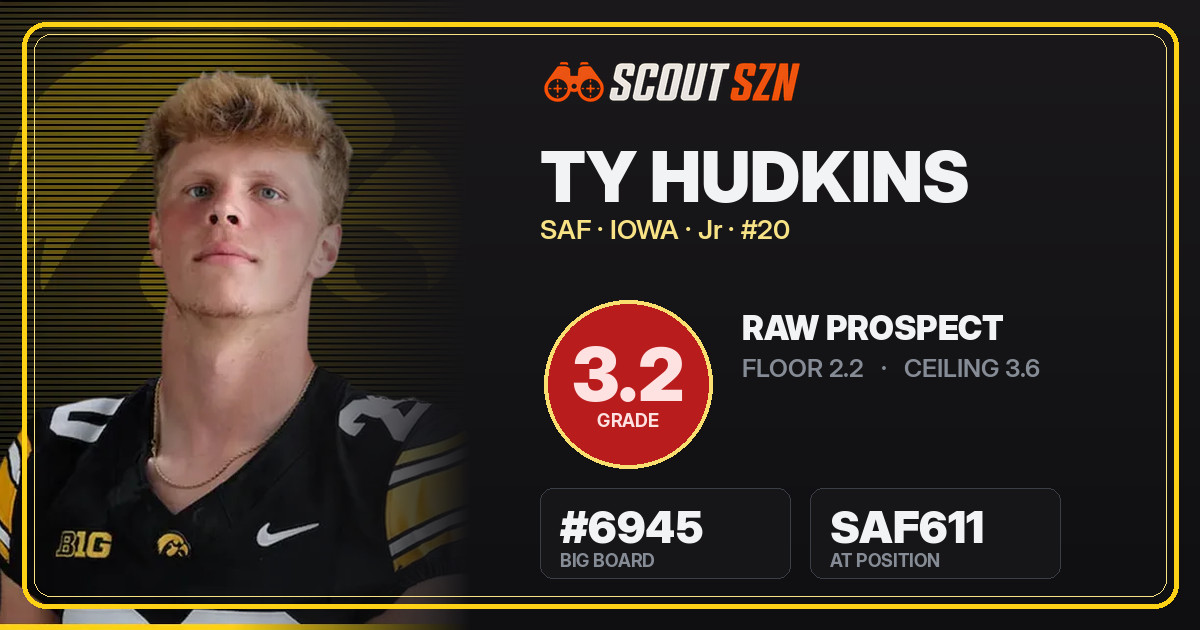 Share card for Ty Hudkins