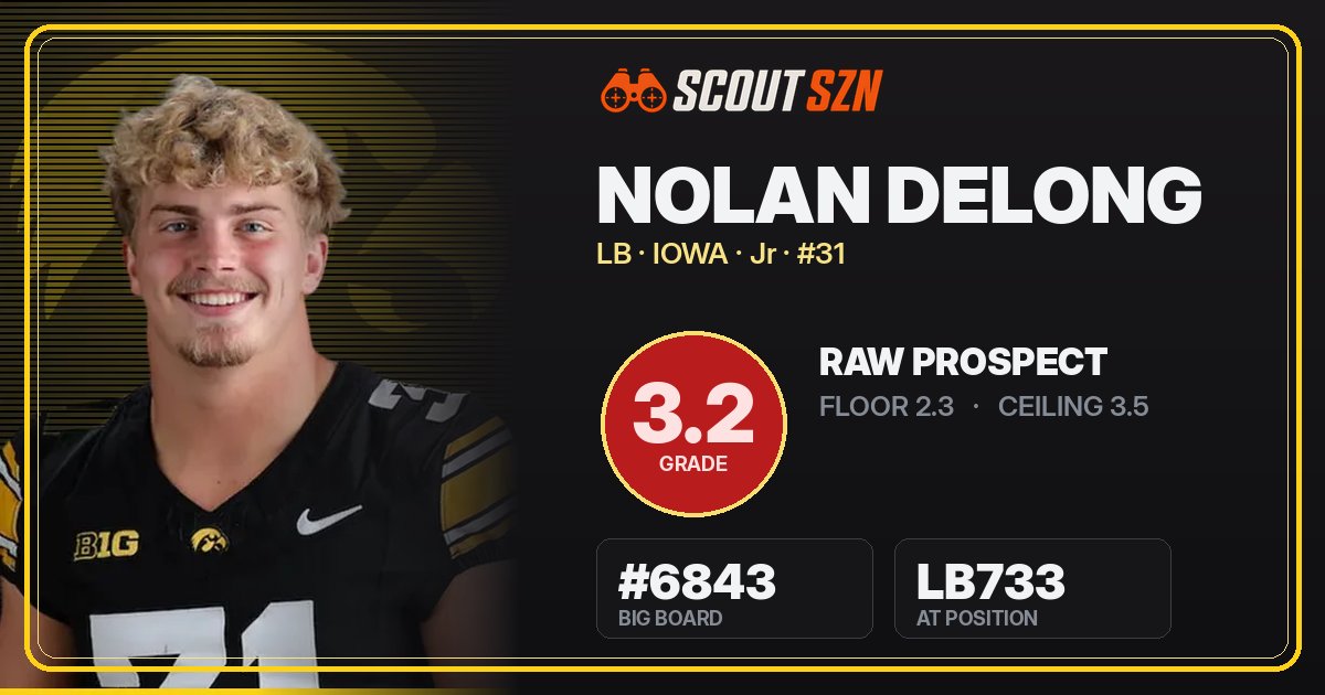 Share card for Nolan DeLong