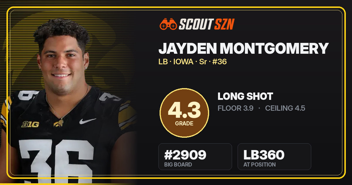 Share card for Jayden Montgomery
