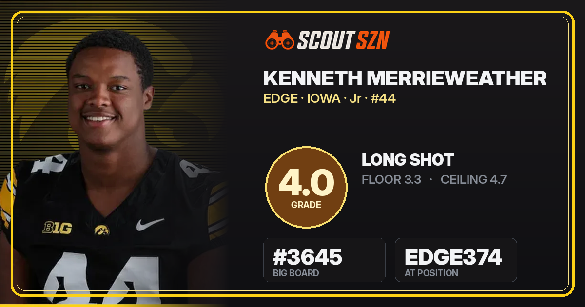 Share card for Kenneth Merrieweather
