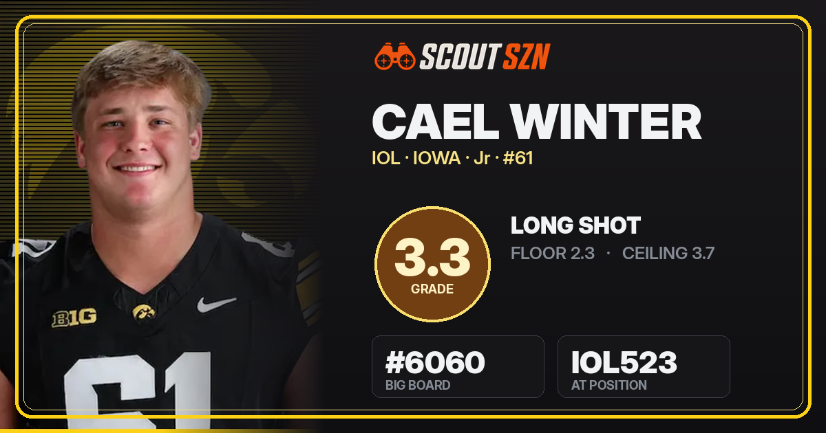 Share card for Cael Winter