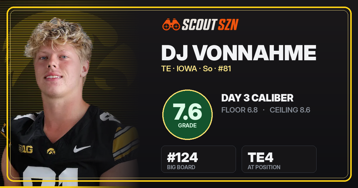 Share card for DJ Vonnahme