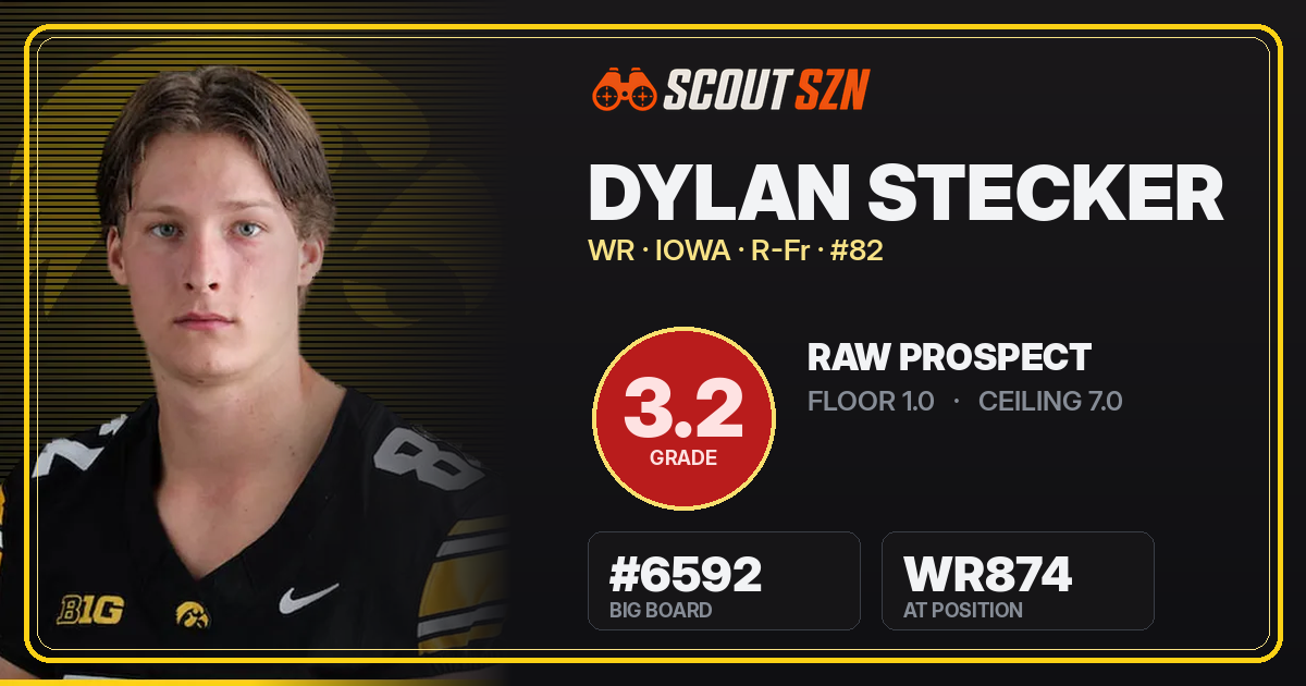 Share card for Dylan Stecker