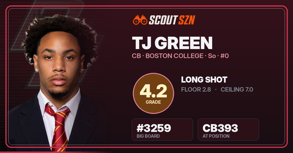 Share card for TJ Green