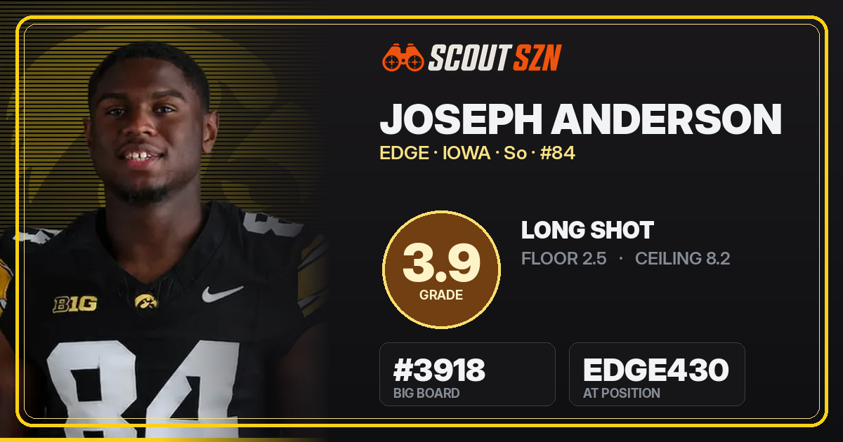 Share card for Joseph Anderson