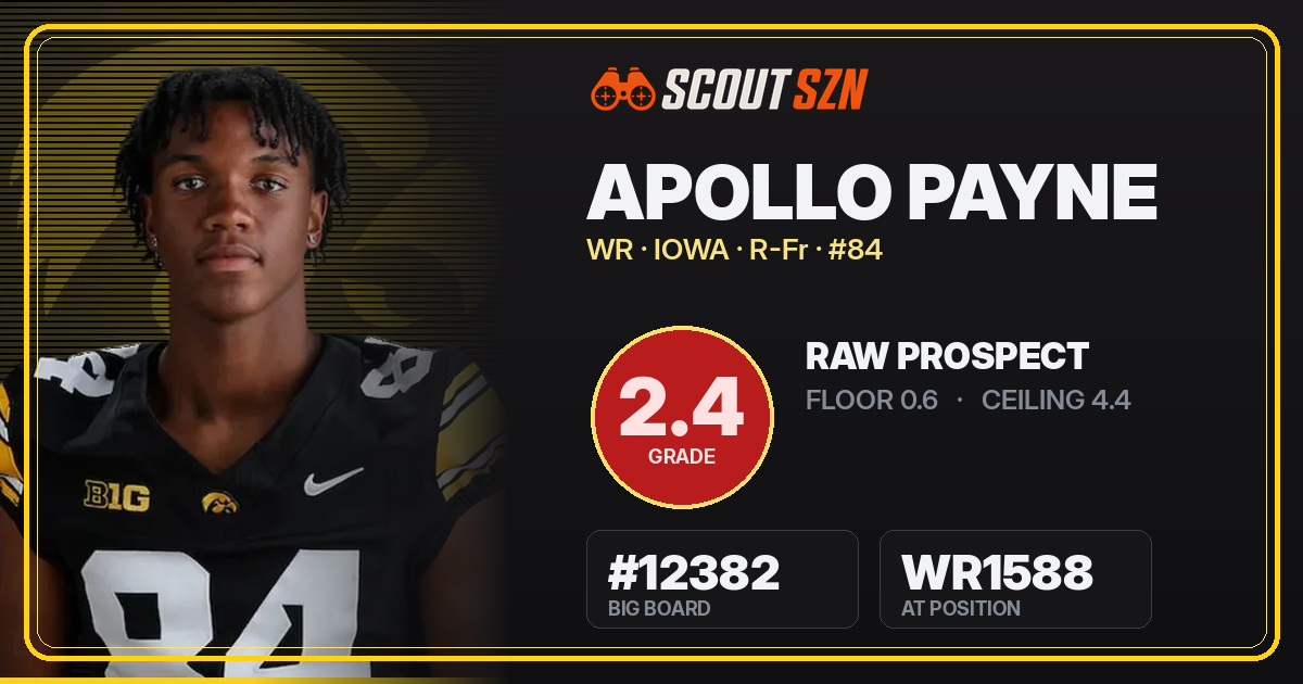 Share card for Apollo Payne
