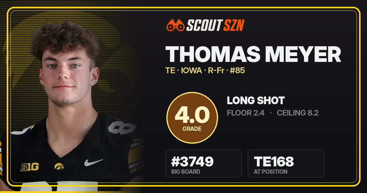 Share card for Thomas Meyer