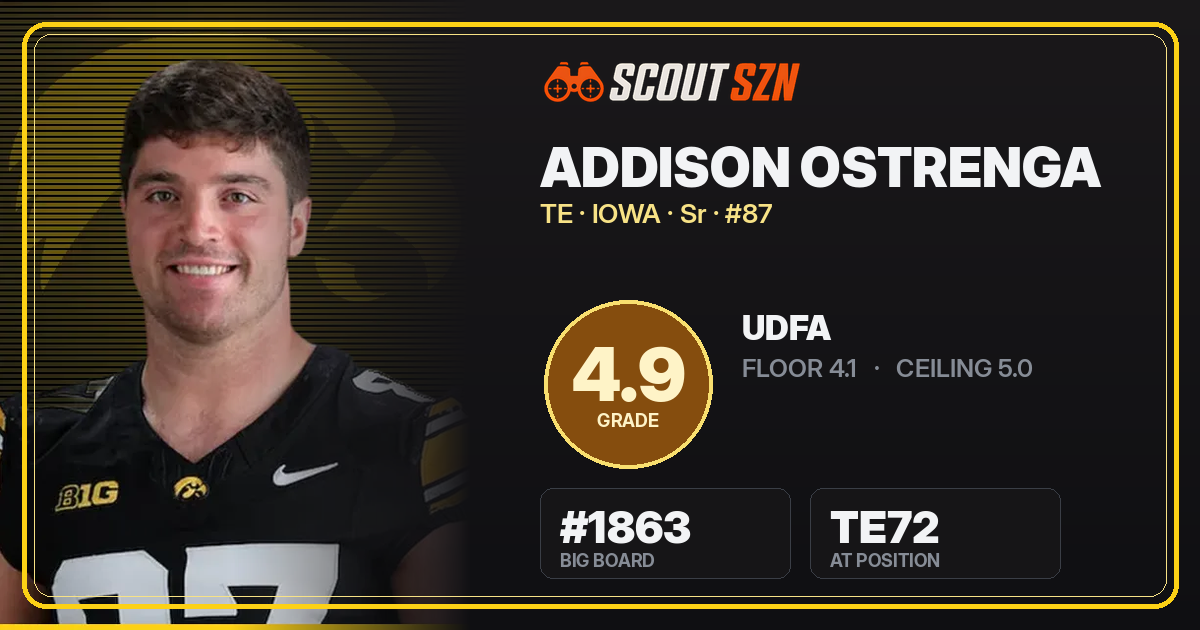 Share card for Addison Ostrenga