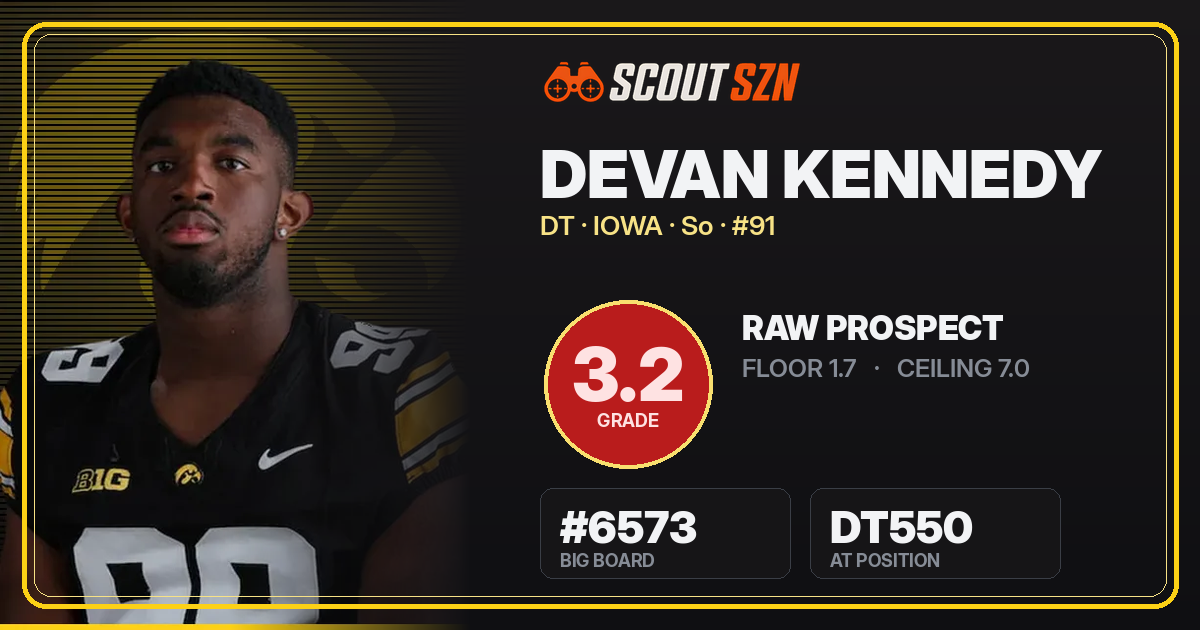 Share card for Devan Kennedy