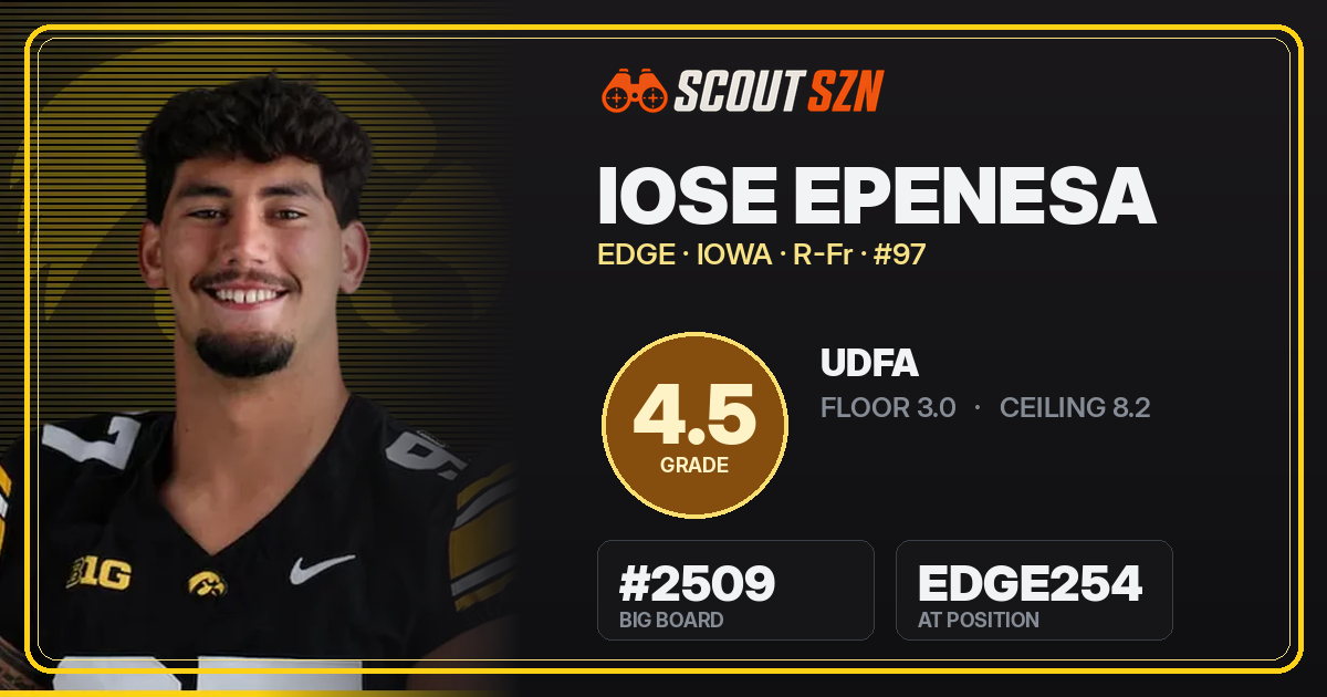 Share card for Iose Epenesa