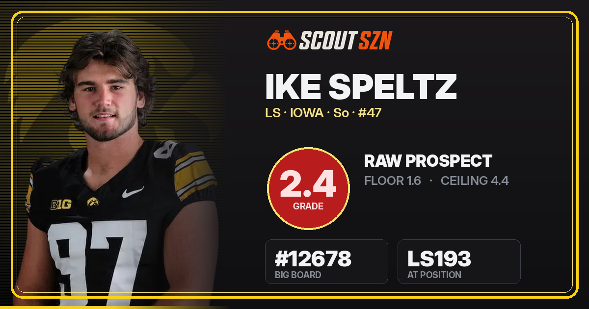 Share card for Ike Speltz