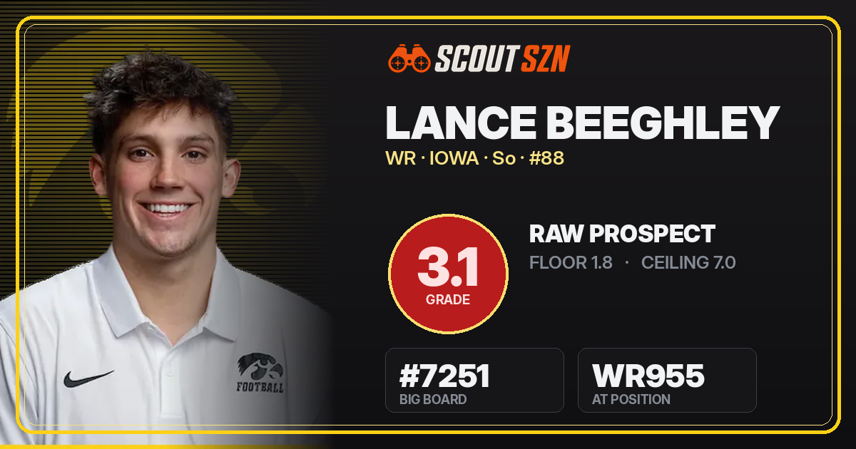 Share card for Lance Beeghley