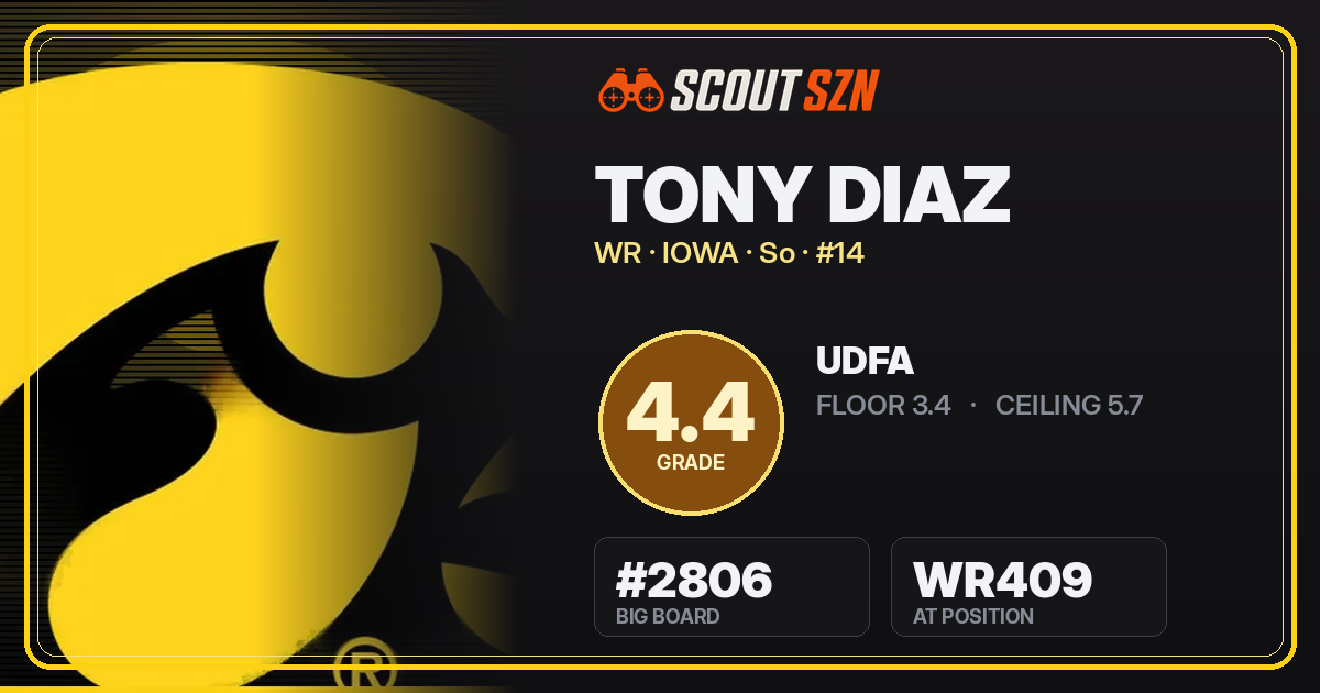 Share card for Tony Diaz