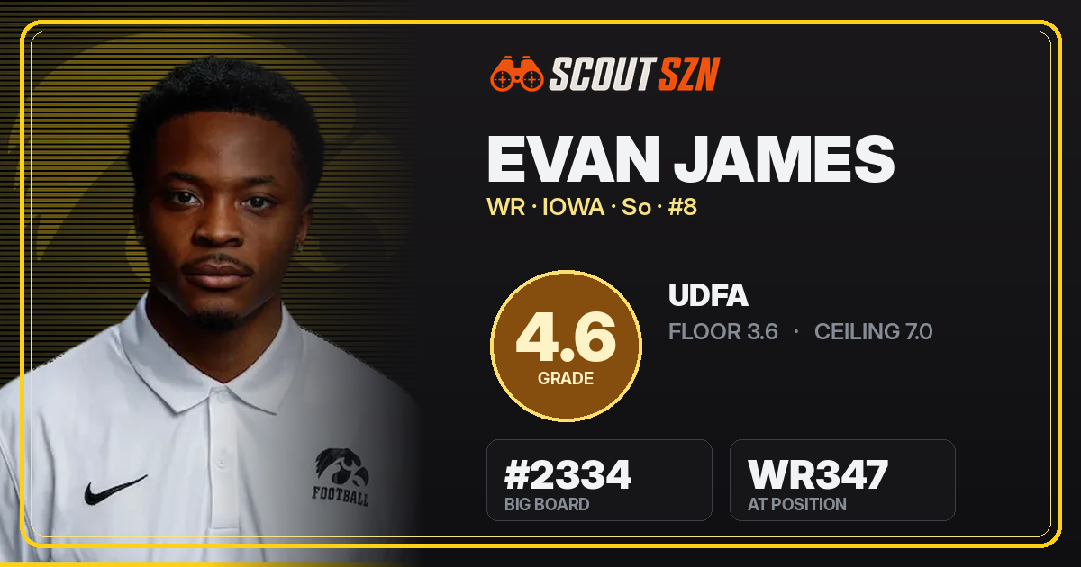 Share card for Evan James