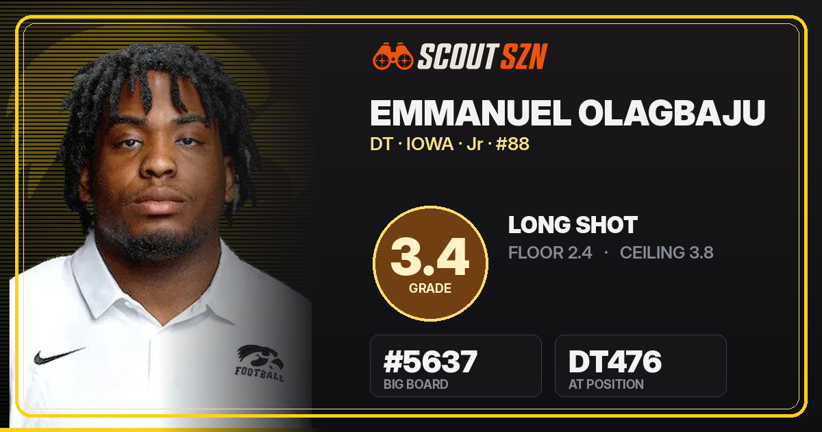 Share card for Emmanuel Olagbaju
