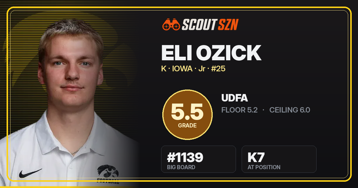 Share card for Eli Ozick