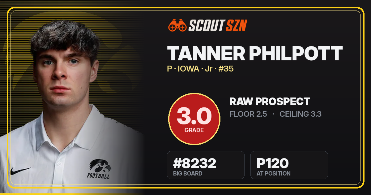 Share card for Tanner Philpott