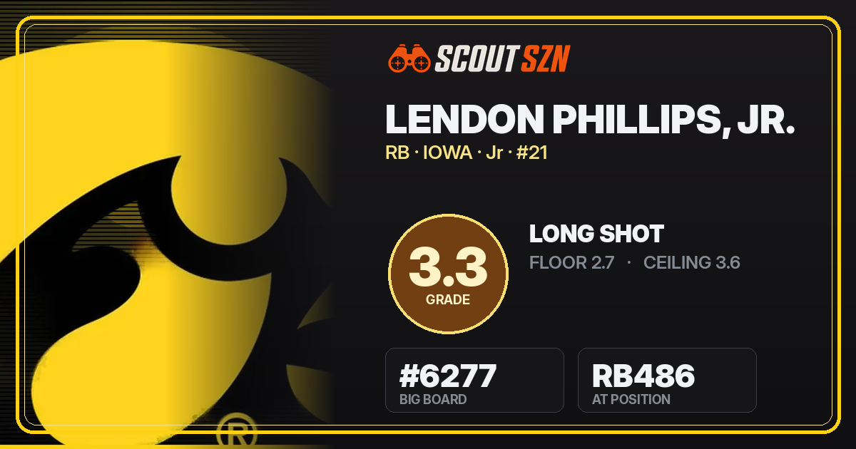 Share card for Lendon Phillips, Jr.