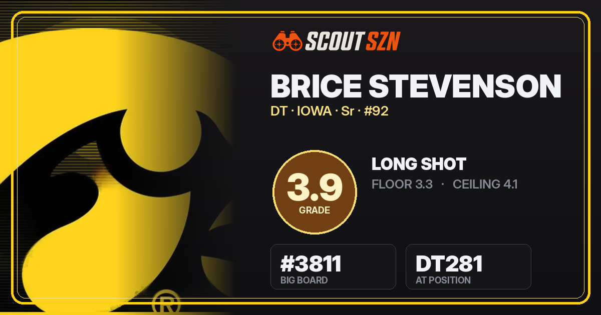 Share card for Brice Stevenson