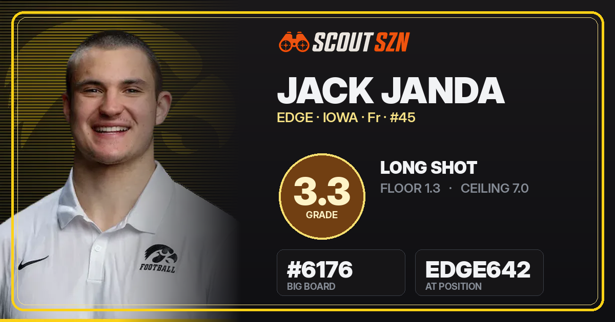 Share card for Jack Janda